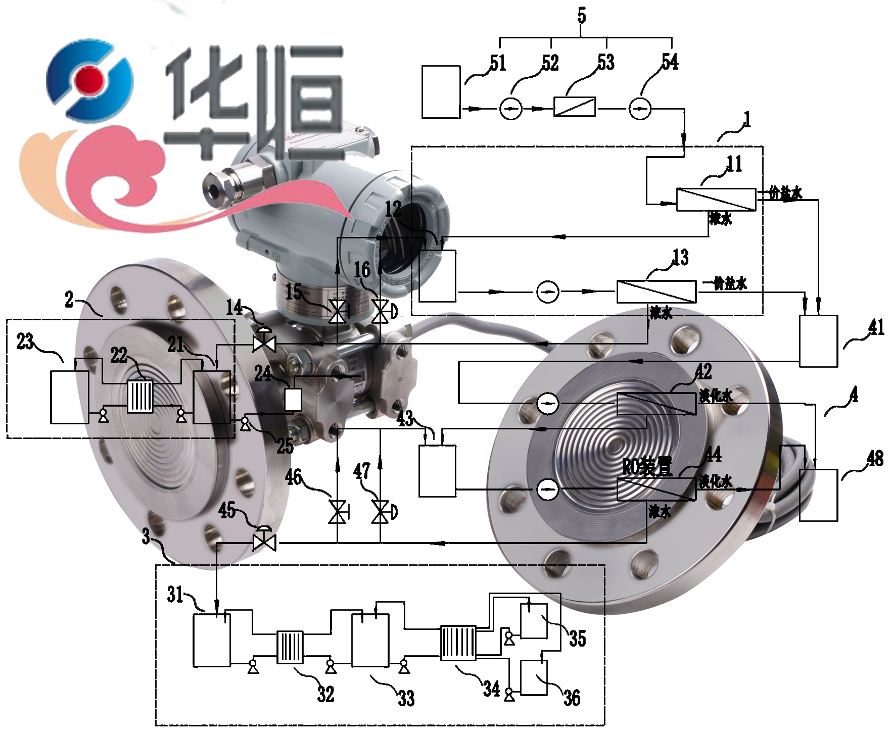 液位變送器:印染高鹽廢水處理排放工藝方案設計-國產(chǎn)液位變送器廠家