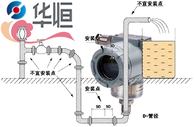 3151型壓力變送器：讀懂電磁流量計(jì)選型安裝要點(diǎn)