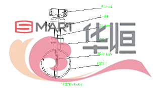 均速管流量計|SMT3151流量計說明|廠家|選型|規(guī)格