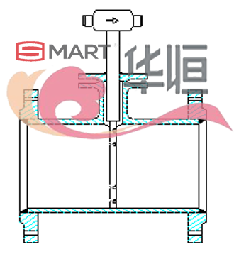 均速管流量計|SMT3151流量計說明|廠家|選型|規(guī)格