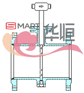 均速管流量計|SMT3151流量計說明|廠家|選型|規(guī)格