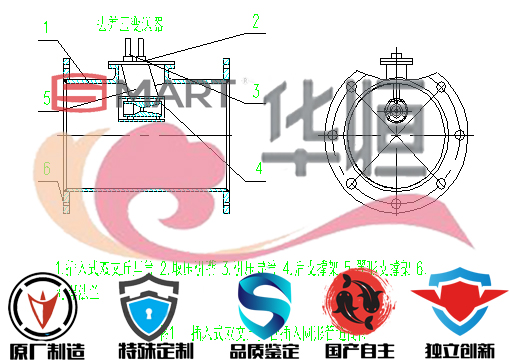 插入式文丘里管|插入式流量計|說明|規(guī)格|參數(shù)|