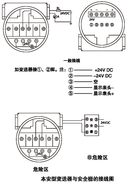 壓力變送器接線方式