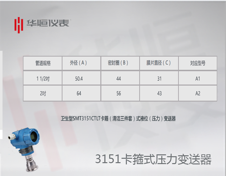 衛(wèi)生型3151CTLT壓力變送器選型_卡箍式壓力變送器規(guī)格,選型說明