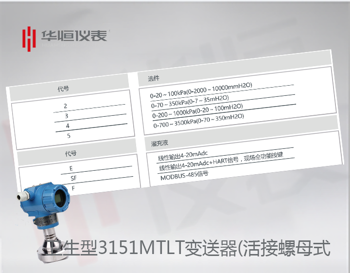 衛(wèi)生型3151MTLT壓力變送器選型介紹_活接螺母式壓力變送器規(guī)格說明技術(shù)指標(biāo)