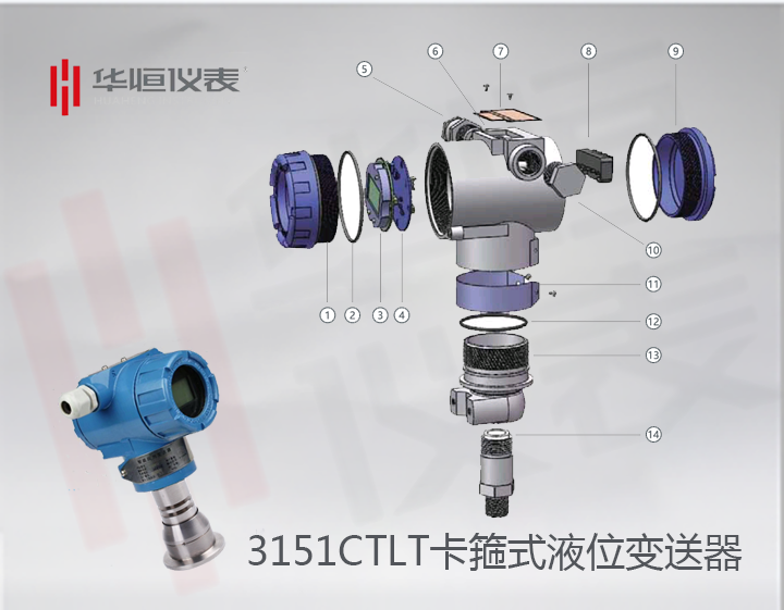 衛(wèi)生型3151CTLT壓力變送器選型_卡箍式壓力變送器規(guī)格,選型說(shuō)明
