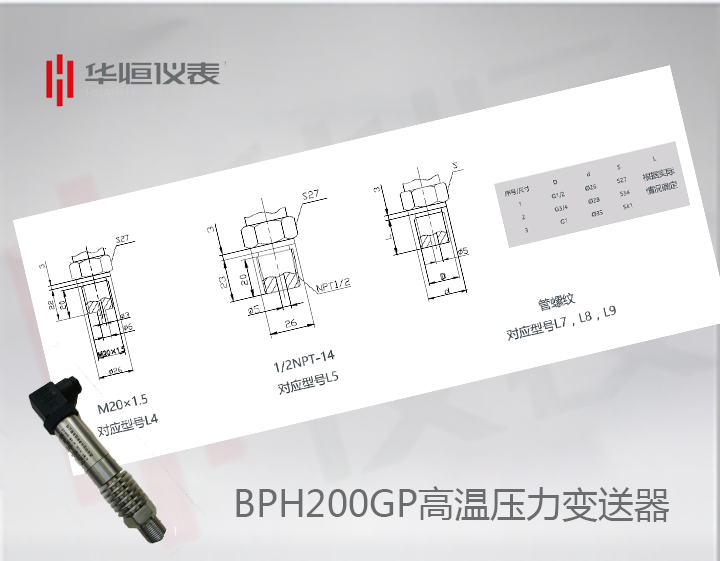 BP200GP變送器_BP200型設(shè)備級(jí)壓力變送器_BT200GP嵌入式壓力變送器產(chǎn)品應(yīng)用