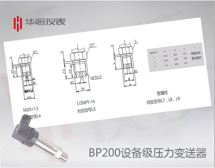 BP200GP變送器_BP200型設(shè)備級(jí)壓力變送器_BT200GP嵌入式壓力變送器